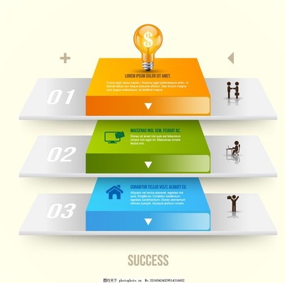 簡約創(chuàng)意融合 商務(wù)信息圖表的視覺革新與咨詢應(yīng)用